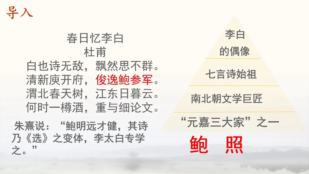 统编版高中语文选择性必修下册《拟行路难(其四)》教学课件第1页