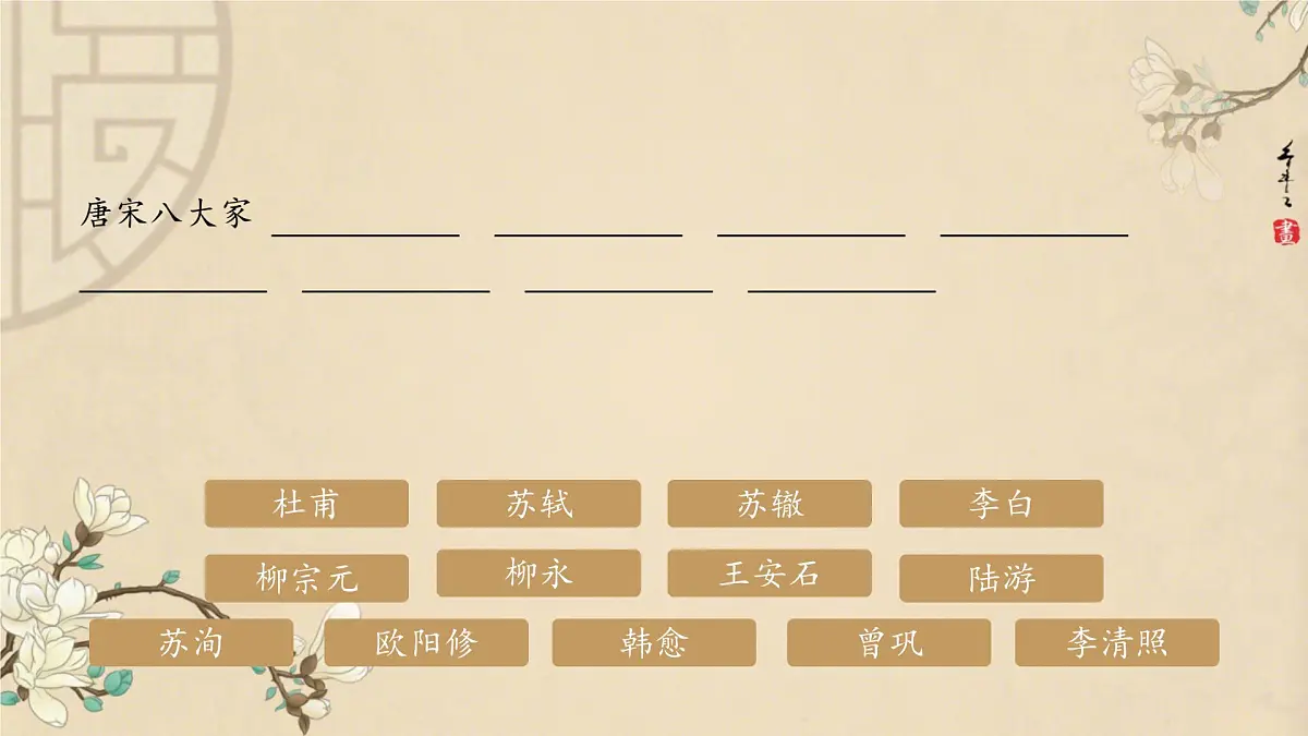 高中语文选择性必修下册课件《种树郭橐驼传》第2页