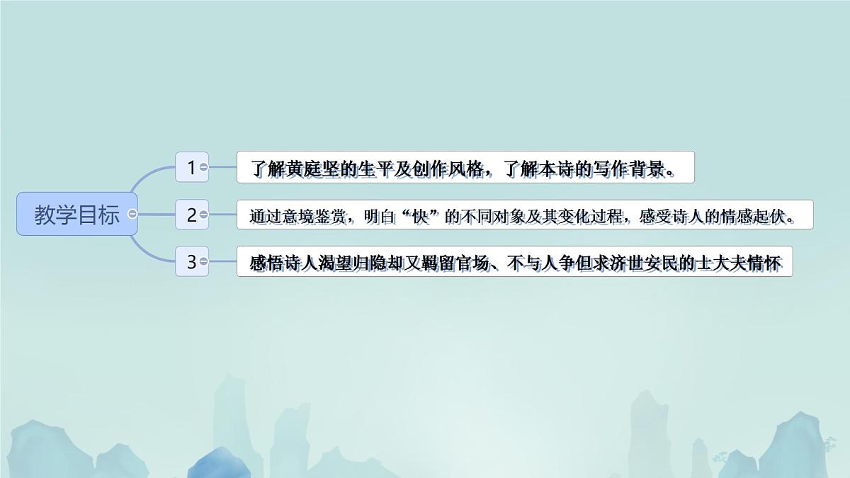 统编版高中语文选择性必修下册课件《登快阁》第6页