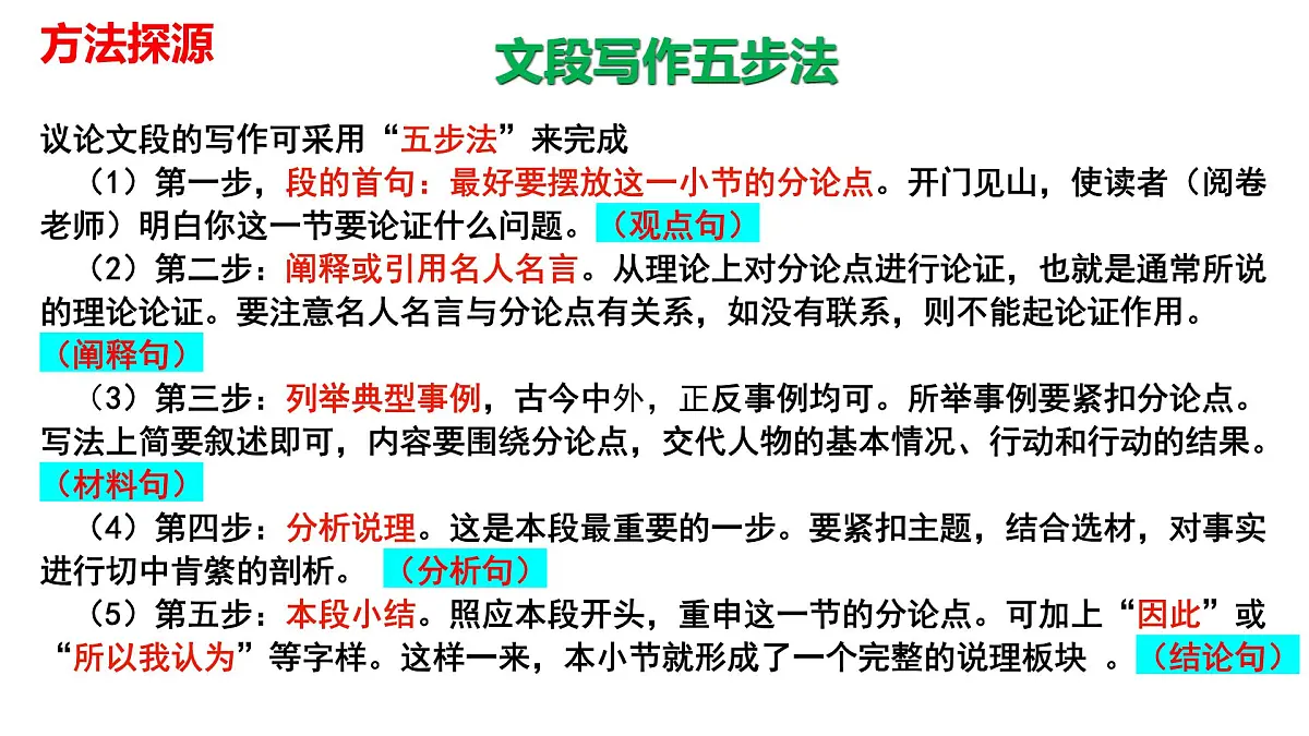 2025届高考语文作文复习:议论文之主体段落的写作 课件(全国通用)第6页