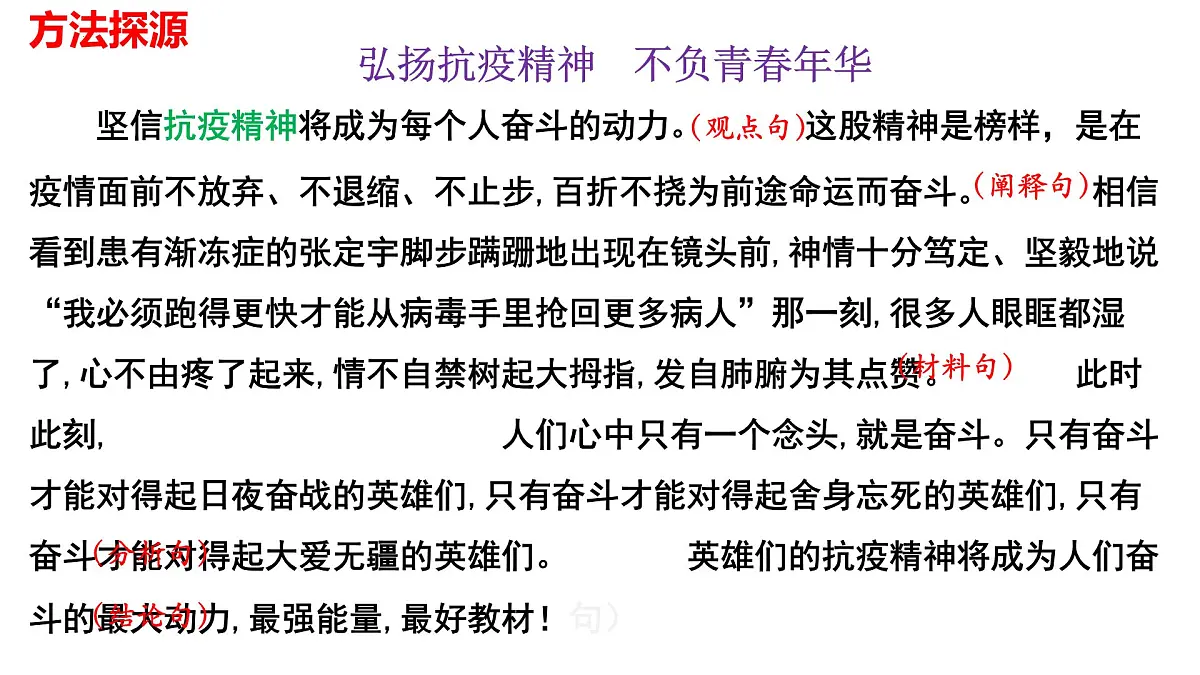 2025届高考语文作文复习:议论文之主体段落的写作 课件(全国通用)第7页