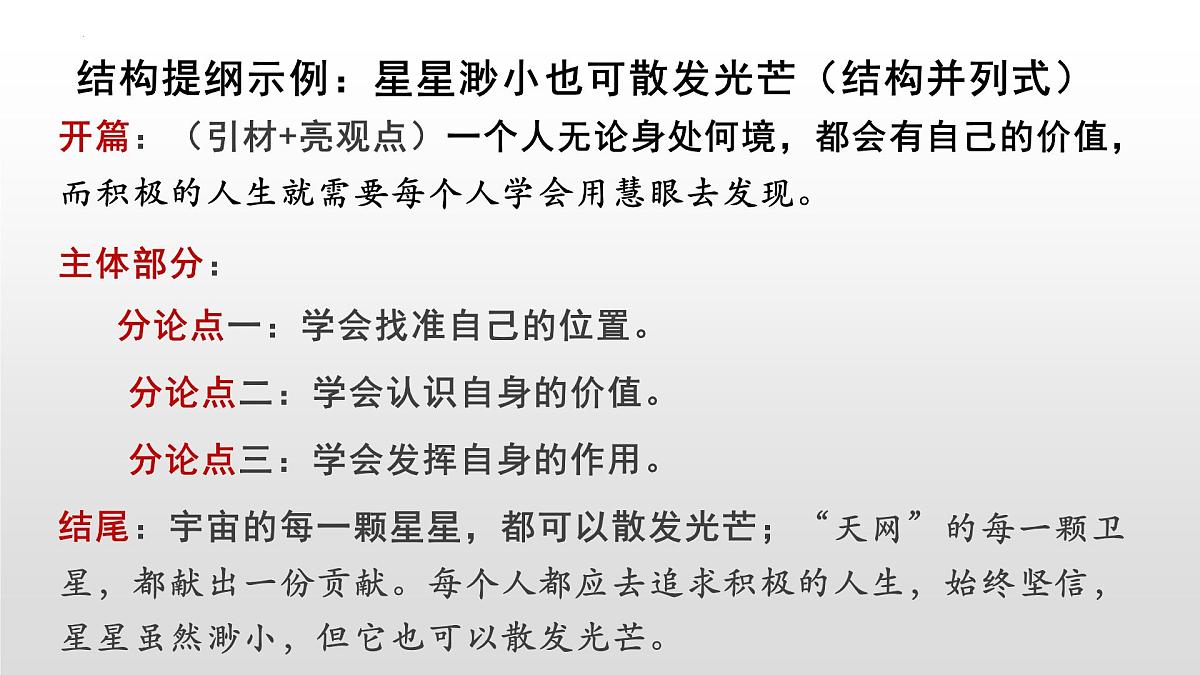 2025年高考复习之议论文结构建构突破-备战2025年高考语文写作技巧实战分析与素材运用课件(全国通用)第6页