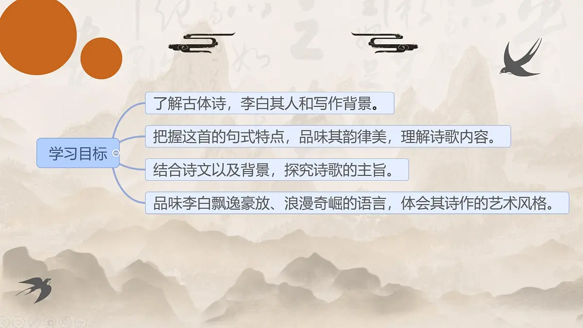 统编版高中语文选择性必修下册《蜀道难》教学课件第3页