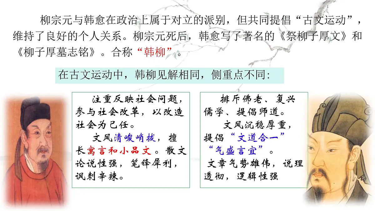 统编版高中语文选择性必修下册《种树郭橐驼传》教学课件第7页