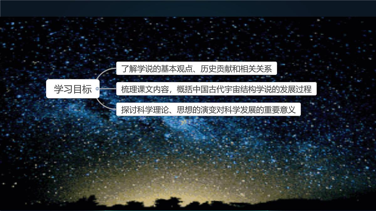 统编版高中语文选择性必修下册《天文学上的旷世之争》教学课件第6页