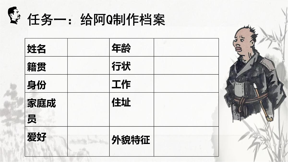 统编版高中语文选择性必修下册教学课件《阿Q正传(节选)》第6页
