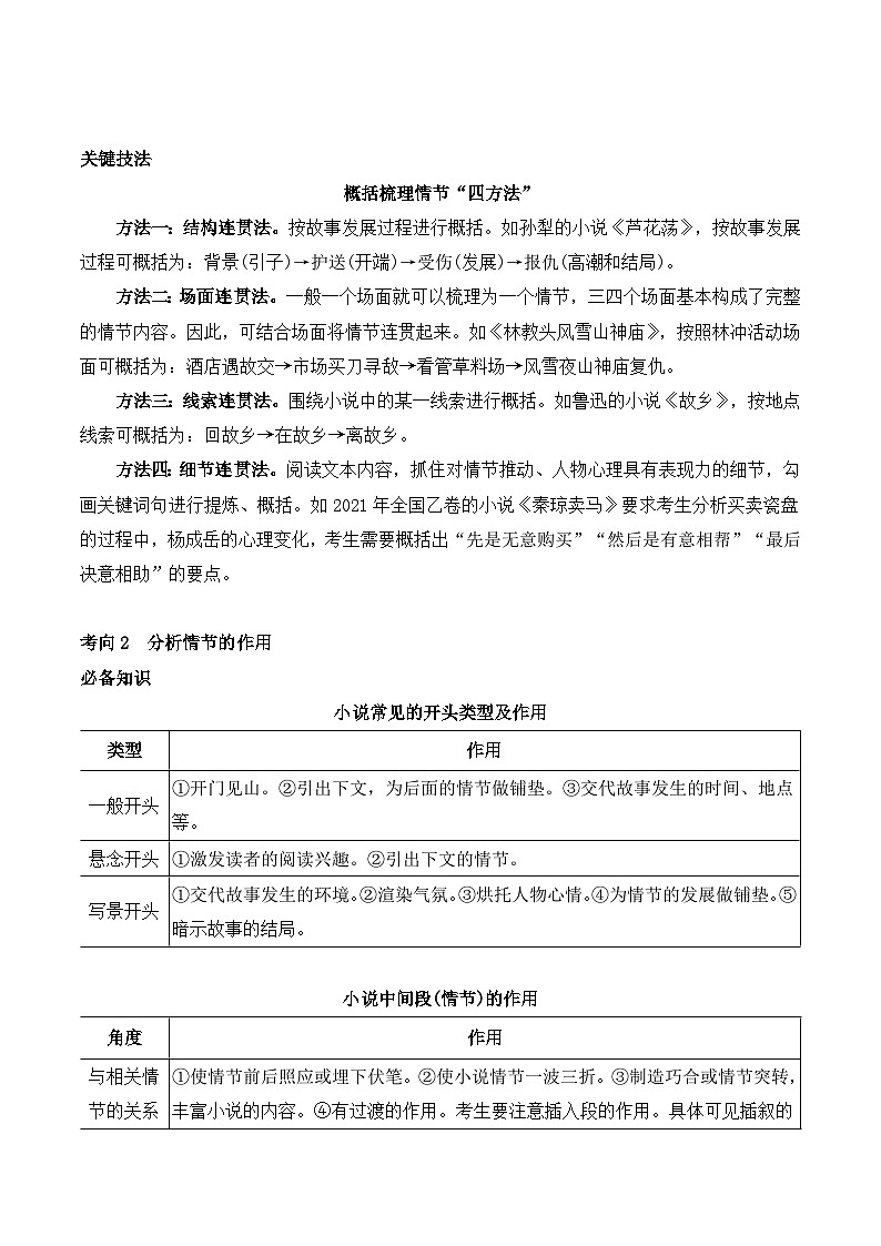 2025届高考语文一轮复习大单元知识清单(2)小说阅读第2页