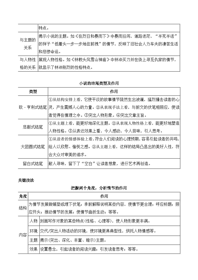 2025届高考语文一轮复习大单元知识清单(2)小说阅读第3页