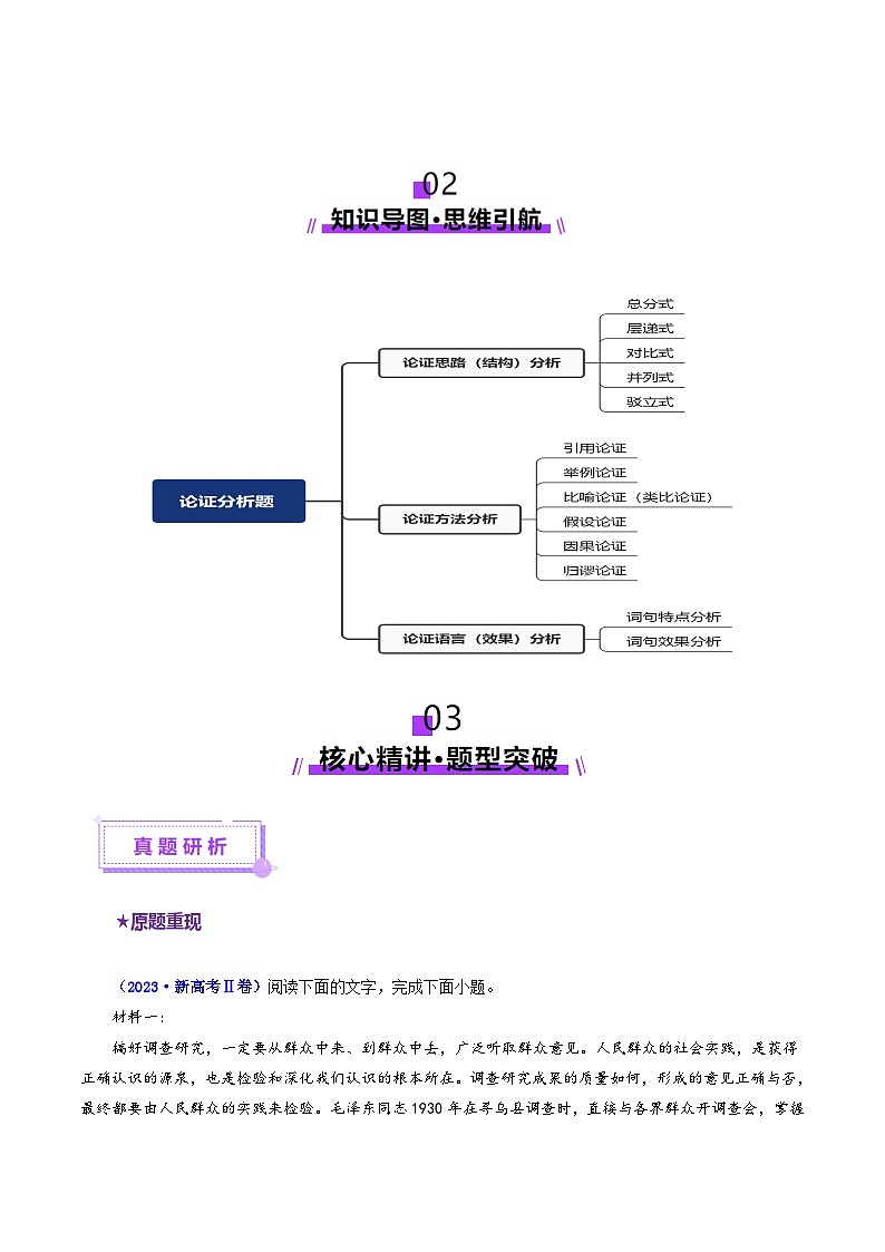 2025年高考語文二輪復(fù)習（新高考通用）專題03論證分析題（講義）（教師版）第3頁