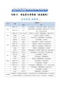 2025高考语文真题分类汇编（全国通用）专题02 信息类文本阅读（非连续性）（教师卷）