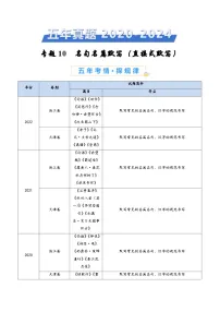 2025高考语文真题分类汇编（全国通用）专题10 名句名篇默写（直接式默写）（学生卷）