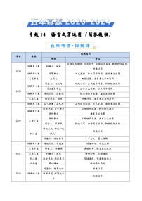 2025高考语文真题分类汇编（全国通用）专题14 语言文字运用（简答题组）（教师卷）
