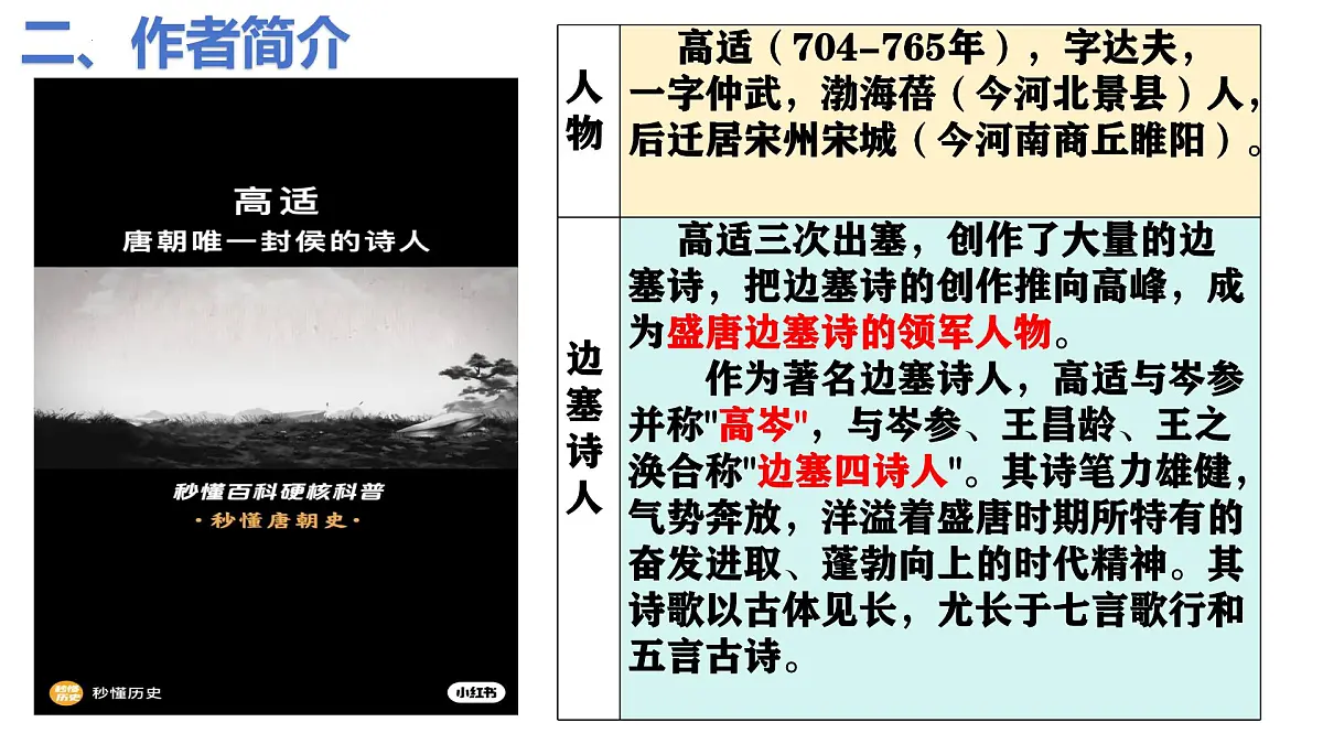 古诗词诵读《燕歌行(并序)》课件 2024-2025学年统编版高中语文选择性必修中册第4页