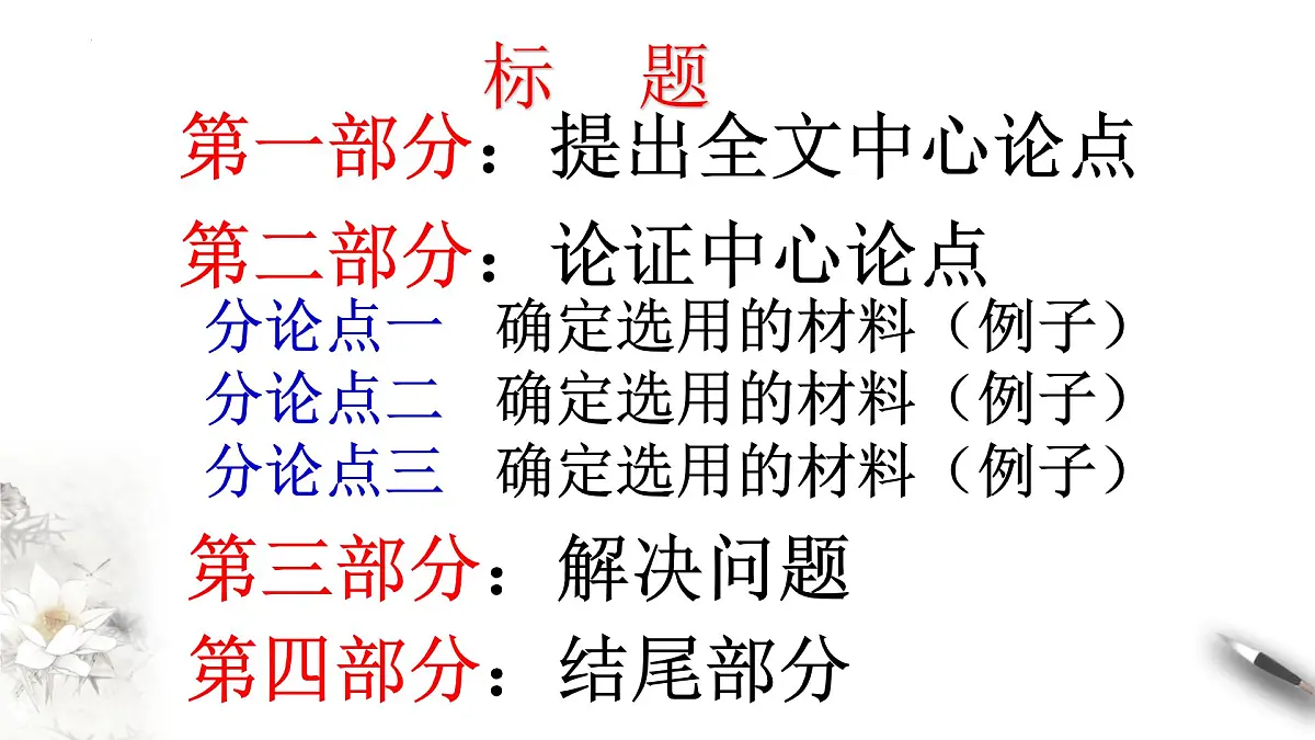 高一语文(统编版必修上册)精品课件 第一单元写作之青春的价值第4页