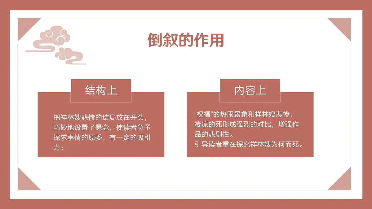 《祝福》课件 部编版高中语文必修下册第7页