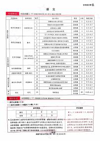 王后雄2025高考押题预测卷语文试卷及参考答案湖南版
