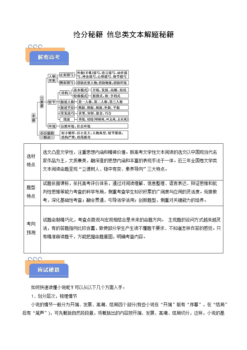 2025年高考语文(新高考专用)抢分秘籍小说阅读解题秘籍(学生版)第1页