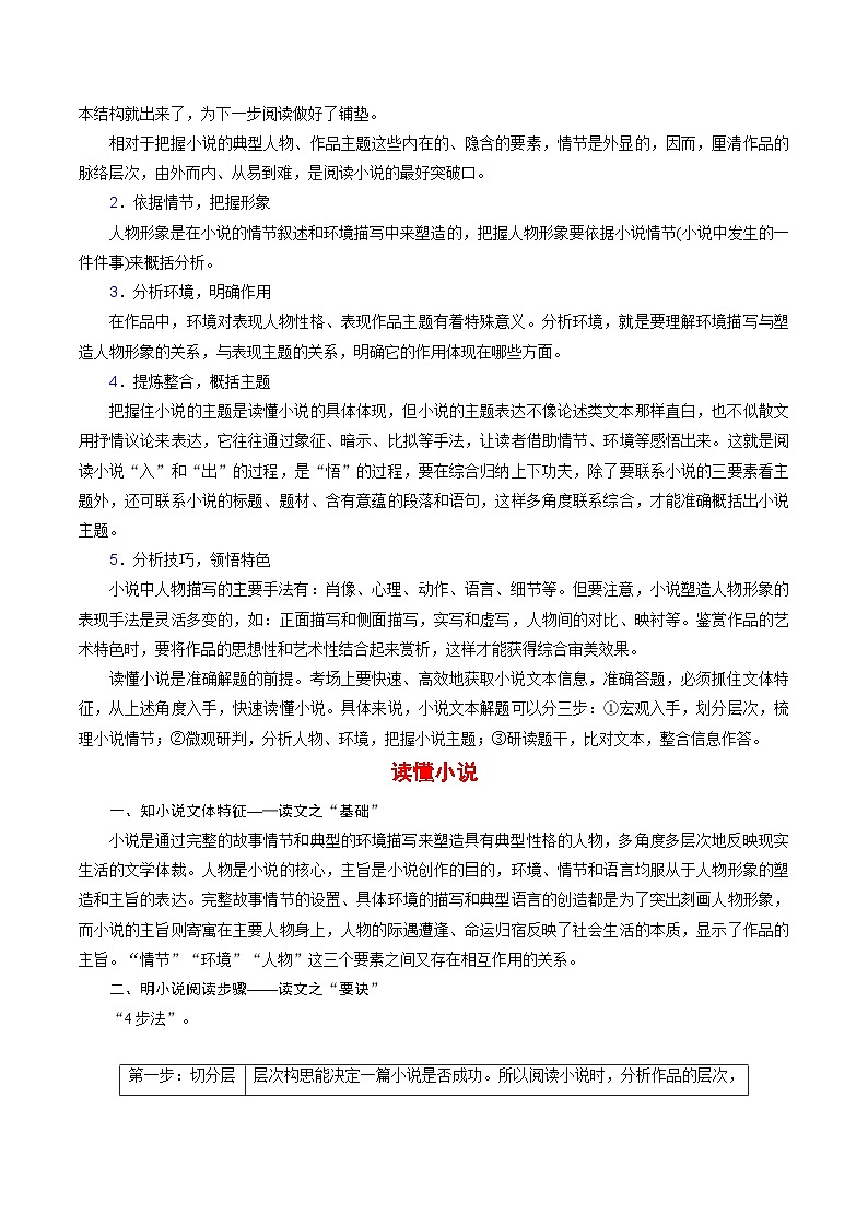 2025年高考语文(新高考专用)抢分秘籍小说阅读解题秘籍(学生版)第2页