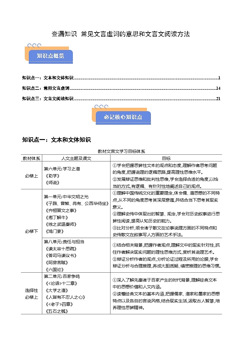 2025年高考语文(新高考专用)查漏知识常见文言虚词的意思和文言文阅读方法练习第1页