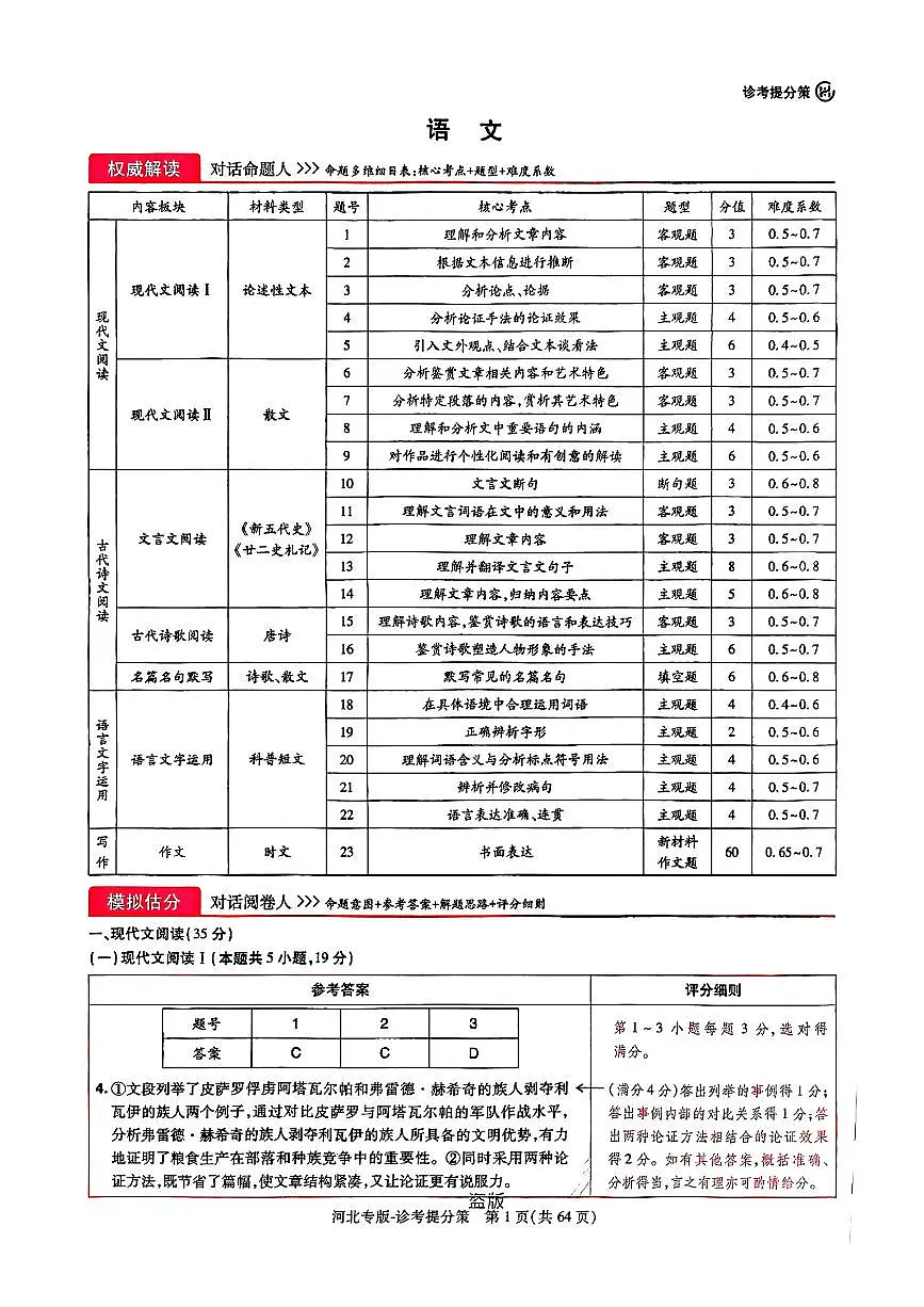 【语数英DA】王后雄2025高考押题预测卷(新高考Ⅰ卷版)(1)第1页