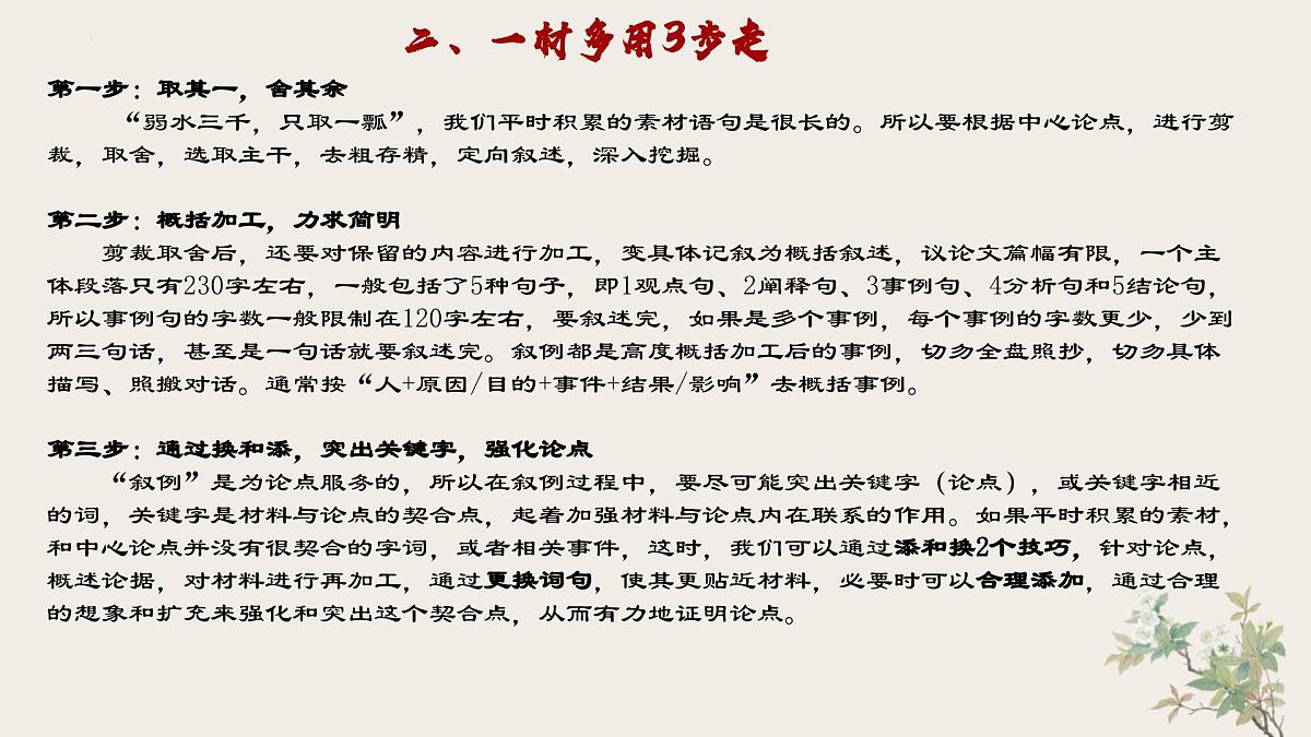 高考语文专题复习课件:议论文一材多用写作指导第8页