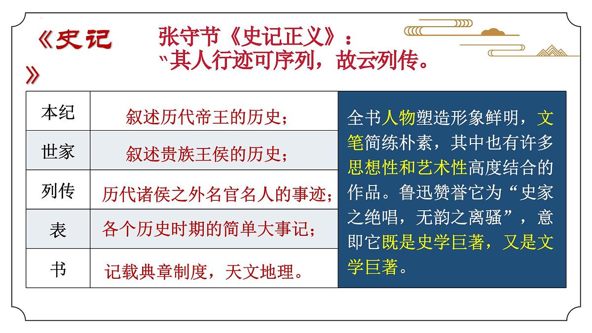 高中语文统编版选择性必修中册9《屈原列传》课件第6页