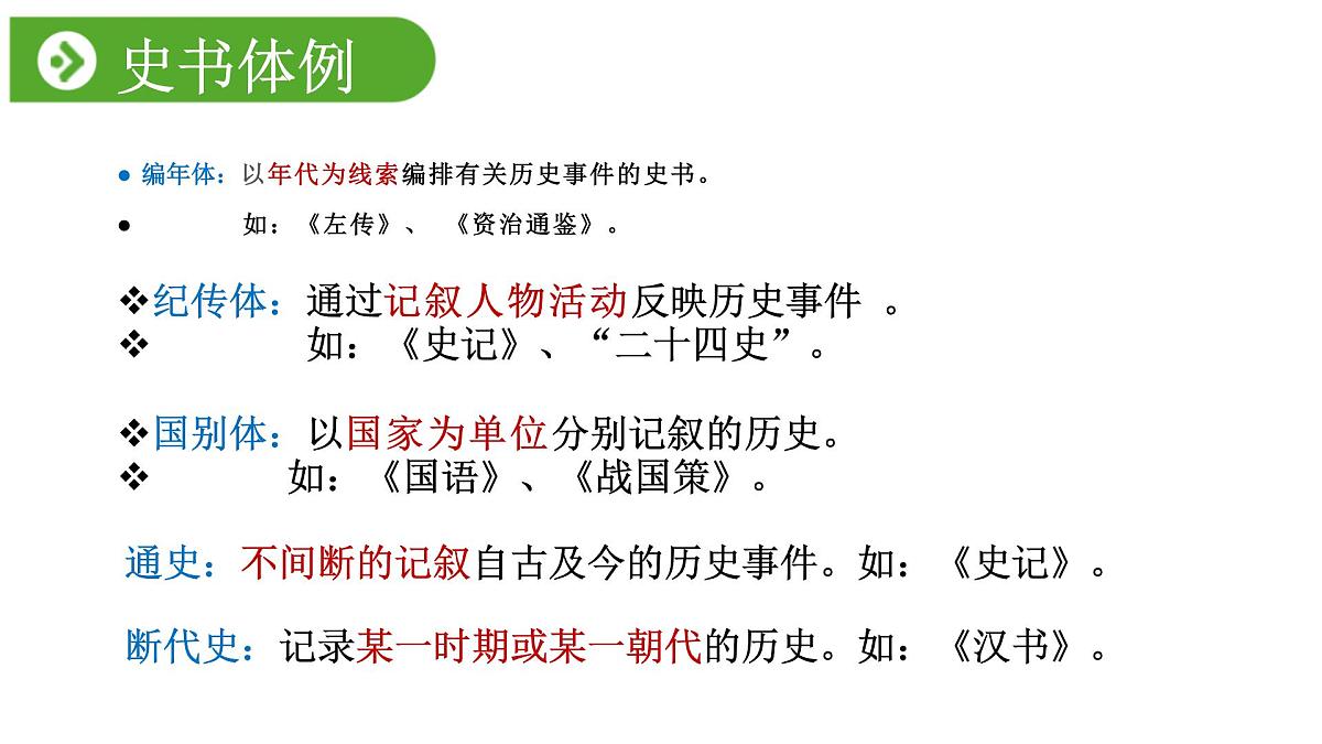 高中语文统编版选择性必修中册9《屈原列传》课件第7页