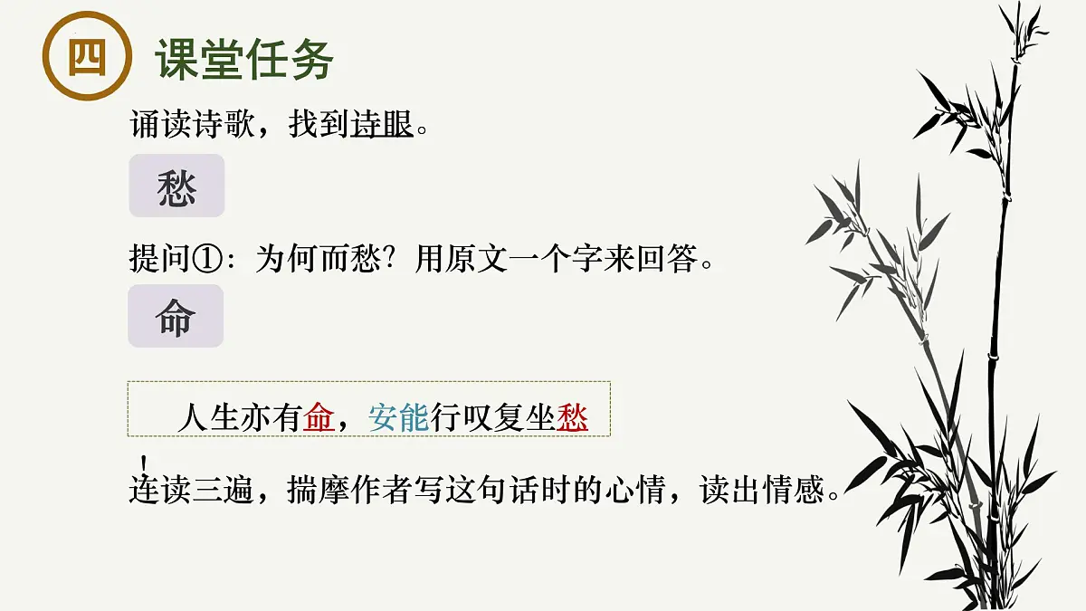 高中语文统编版选择性必修下册古诗词诵读《拟行路难(其四)》大单元同步课件第5页