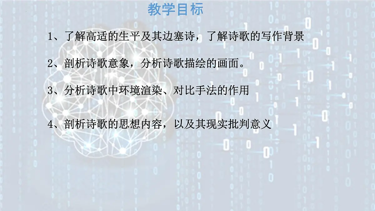 高中语文统编版选择性必修中册古诗词诵读《燕歌行》课件第2页