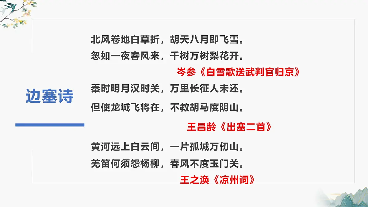 高中语文统编版选择性必修中册古诗词诵读《燕歌行》课件第7页