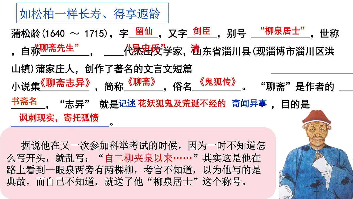 高中语文统编版必修下册14.1《促织》课件第4页