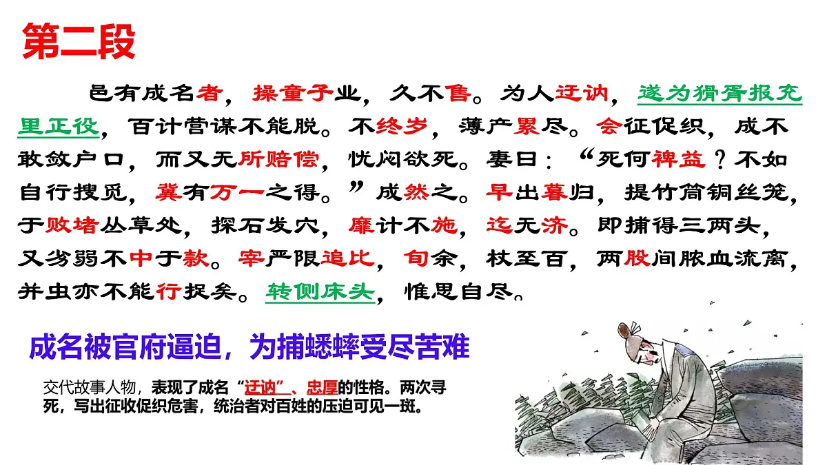 高中语文统编版必修下册14.1《促织》课件第8页