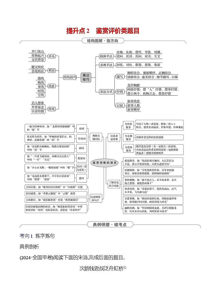 2025版高考语文热点题型与考点专练第五部分 提升点2 鉴赏评价类题目试题(Word版附答案)第1页