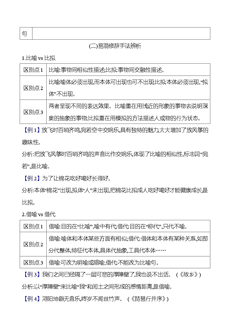 2025版高考语文热点题型与考点专练五、语言文字运用易混知识再记忆试题(Word版附答案)第3页