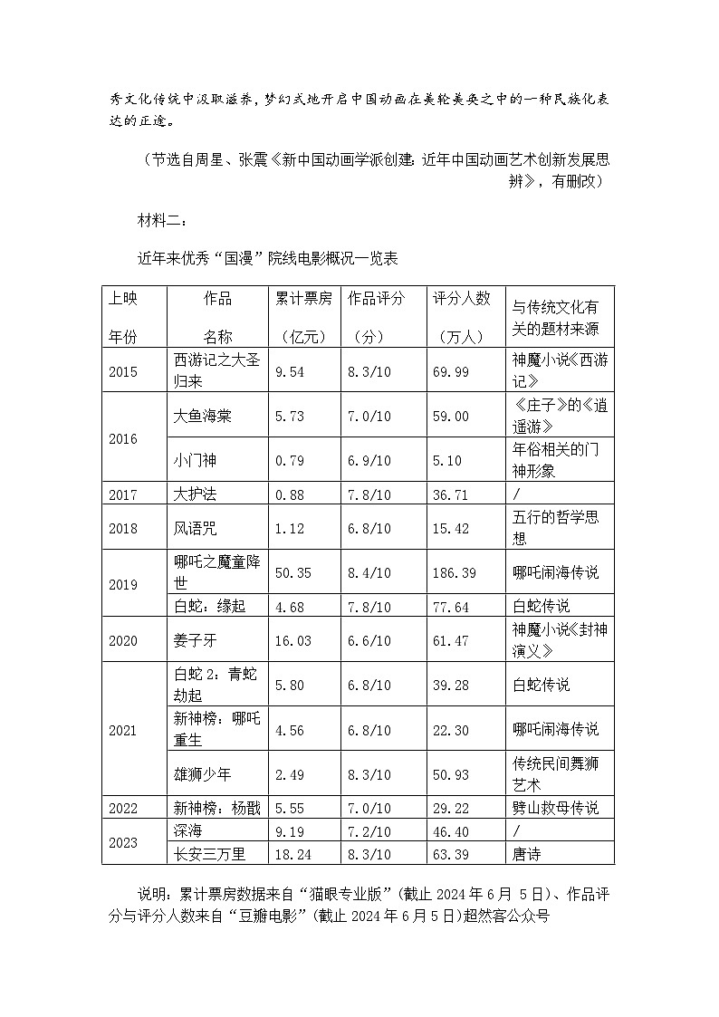 贵州省毕节市2025届高三第四次适应性考试语文试题及参考答案第2页