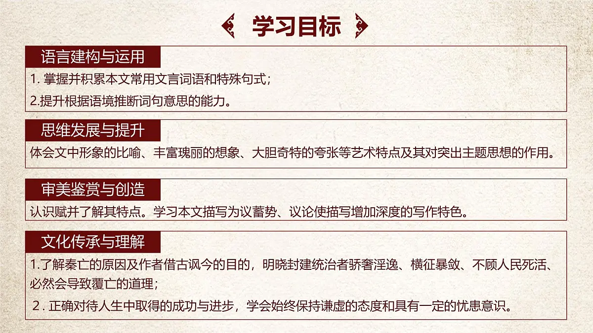 高中语文必修下册第八单元第16课《阿房宫赋》课件第3页