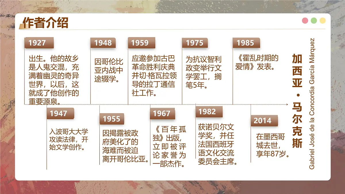 统编教材高二上期选择性必修上《百年孤独》(教学课件)第5页