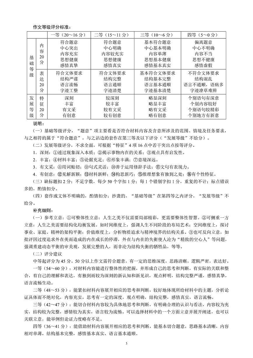 四川省(蓉城名校联盟)新高考2022级高三适应性考试语文答案第3页