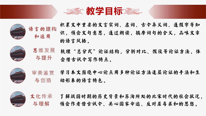 高一語(yǔ)文必修下冊(cè)第八單元第16課《六國(guó)論》課件第2頁(yè)