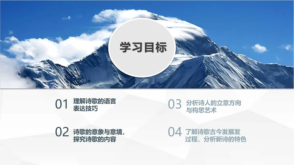 统编版高中语文必修上册 2.3峨日朵雪峰之侧课件第2页