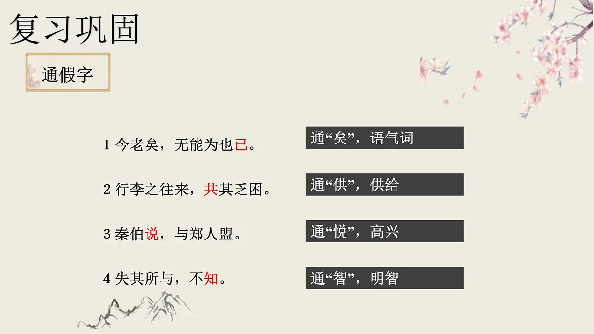 部编版高中语文必修《烛之武退秦师》课件第2页