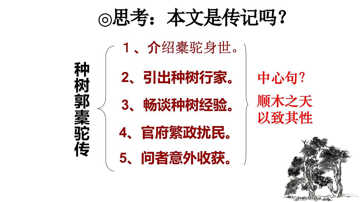 统编版高中语文选择性必修下册11.种树郭橐驼传课件第7页