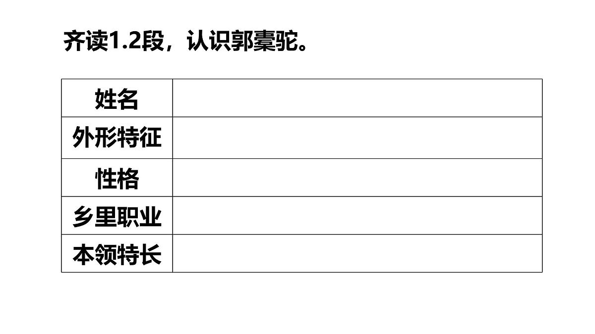 统编版高中语文选择性必修下册11.种树郭橐驼传课件第8页