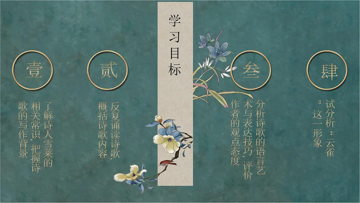 统编版高中语文必修上册2.4致云雀课件第2页