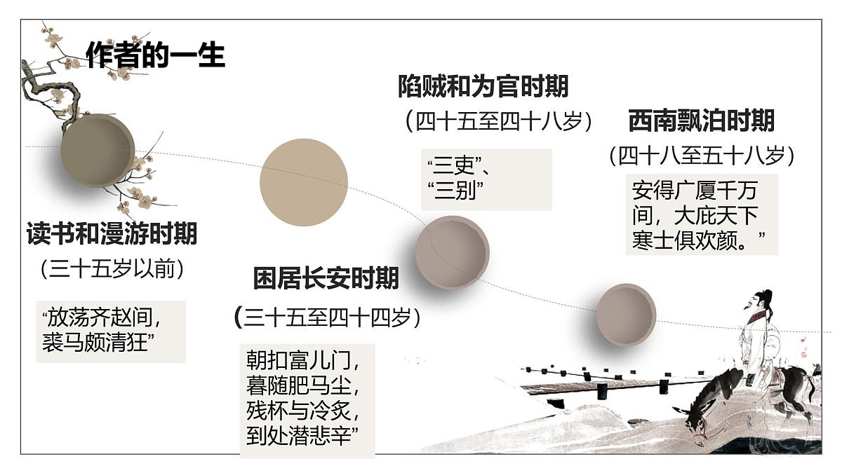 登高第5页