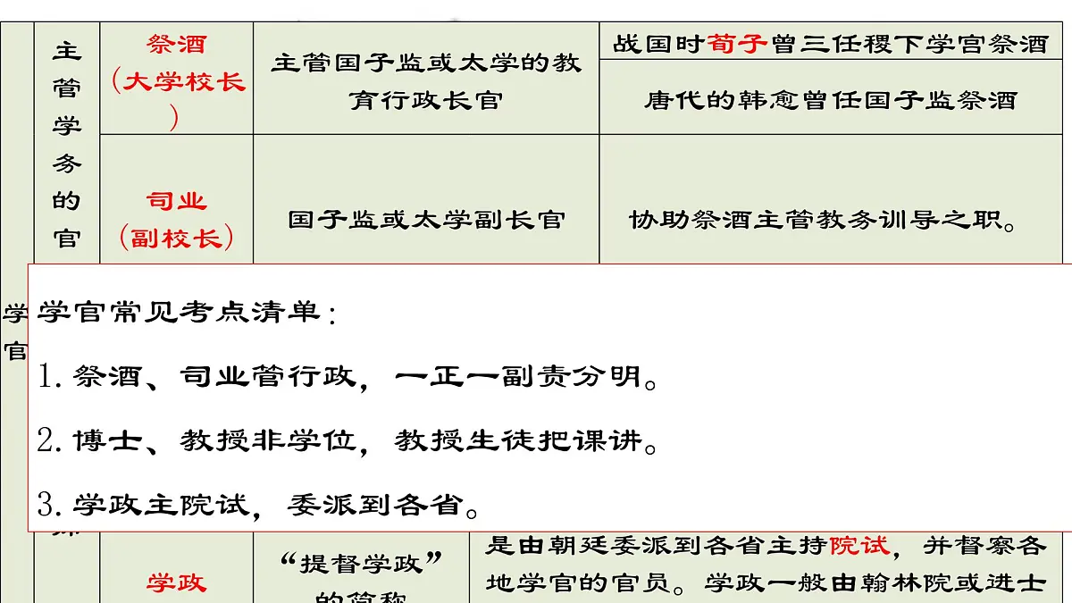 《师说》第8页