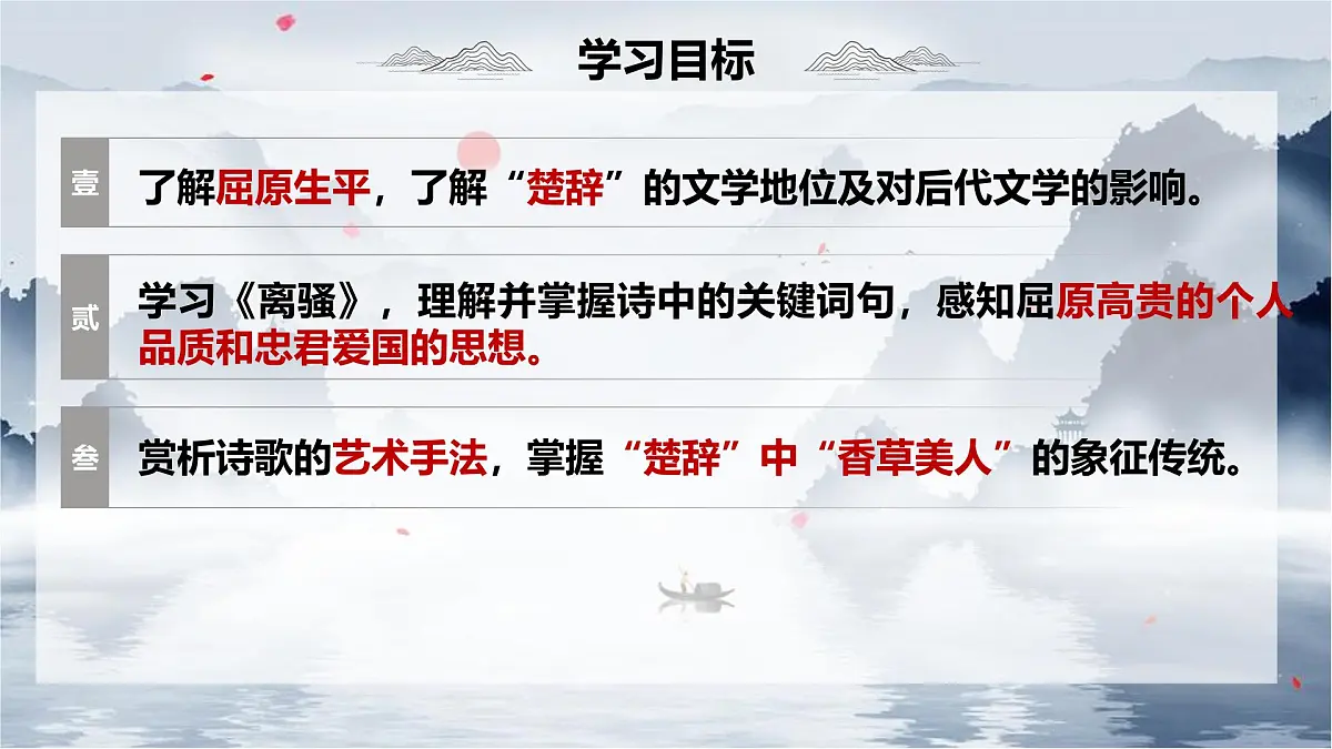 统编版高中语文选择性必修下册1.2离骚(节选)课件第4页