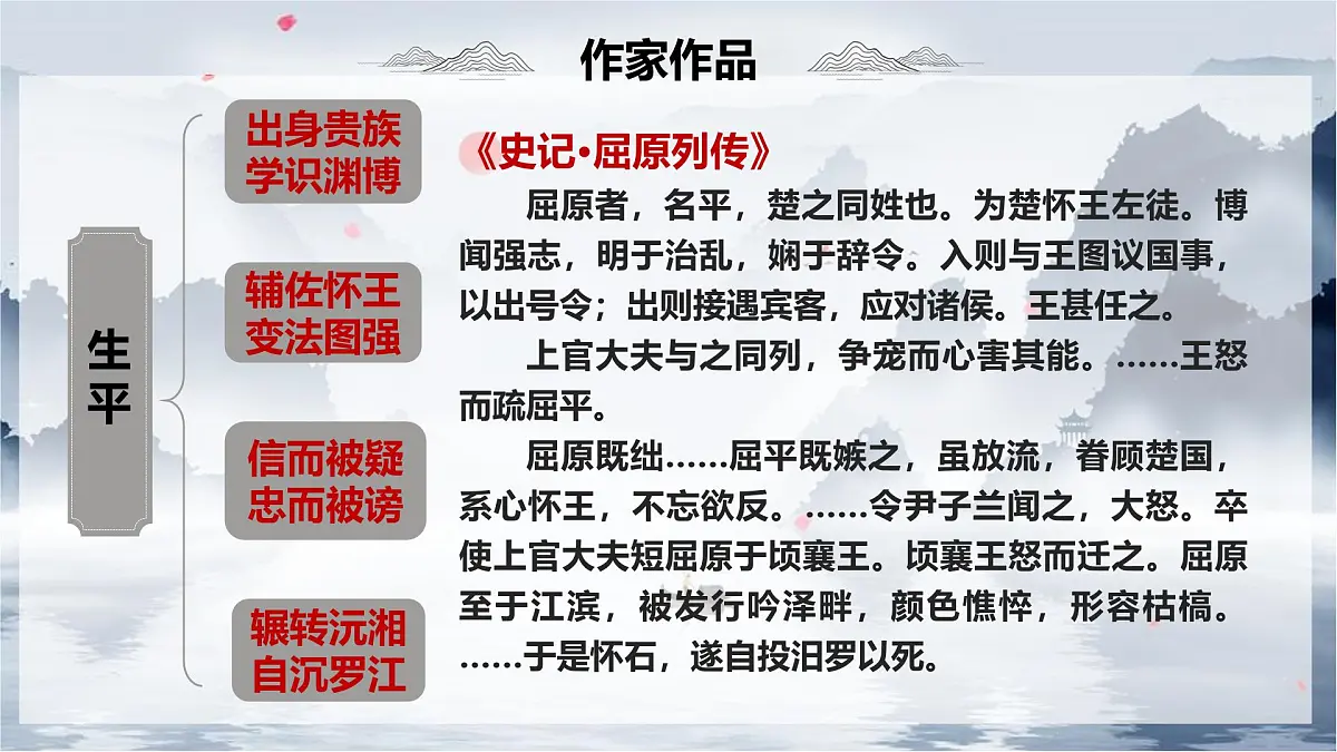 统编版高中语文选择性必修下册1.2离骚(节选)课件第6页