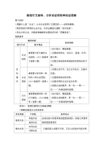 2026届高三语文一轮复习信息类文本阅读学案：梳理行文脉络、分析论证结构和论证思路