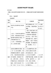 2026届高三语文一轮复习小说学案：叙述顺序和叙事节奏(速度)